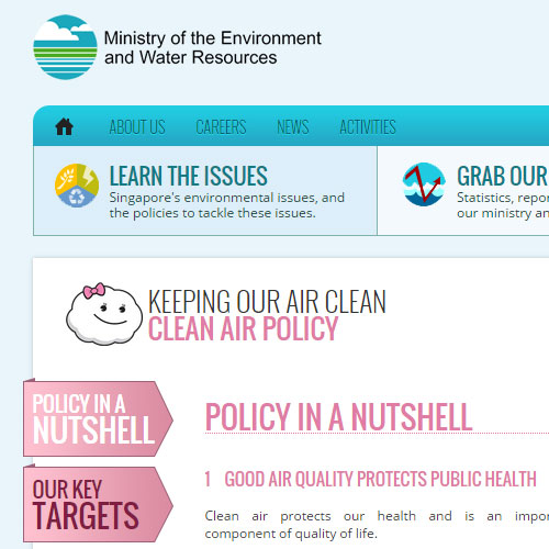 Keeping Our Air Clean - Clean Air Policy