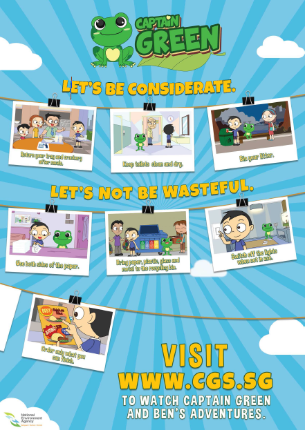 7 Eco Habits Poster for Primary Schools