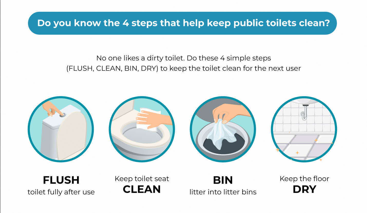 4 Steps To Keep Public Toilets Clean