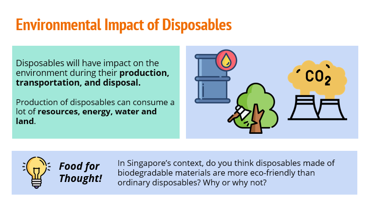 Educational Resource Pack on Reducing Disposables